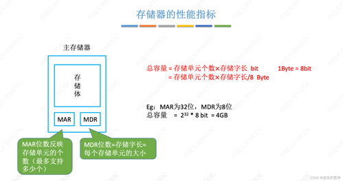 計算機系統概述 定義、組成與服務功能