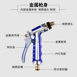 車旅伴高壓家用洗車水槍套裝 全銅噴槍與長管設計，輕松打造高效洗車體驗